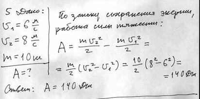 Кинетическая энергия тела в момент бросания 200